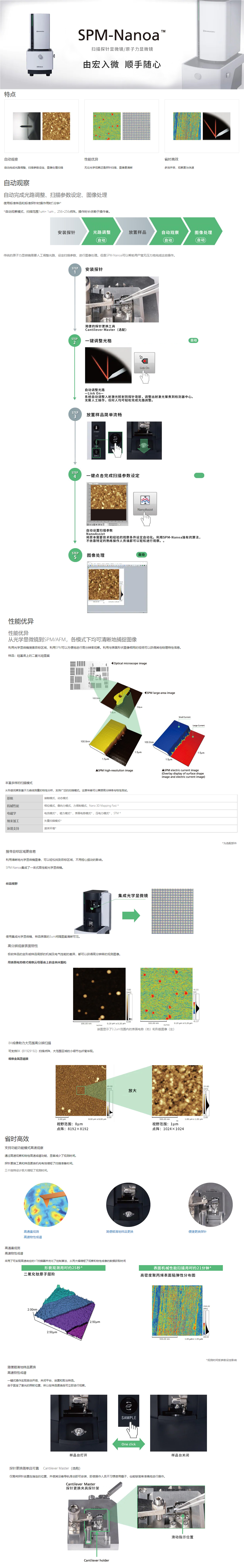 SPM探针显微镜SPM-Nanoa详情.jpg