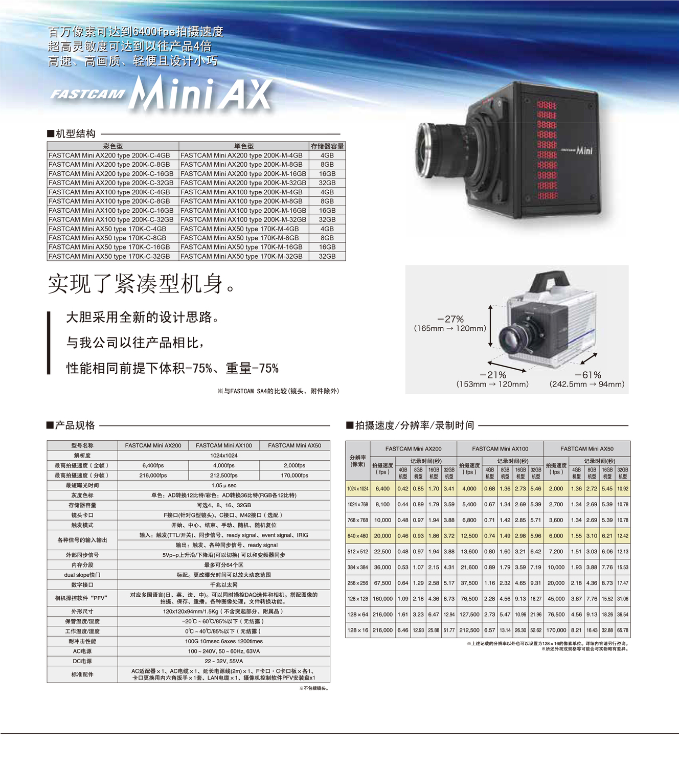 高速相机MiniAX-01-02.jpg